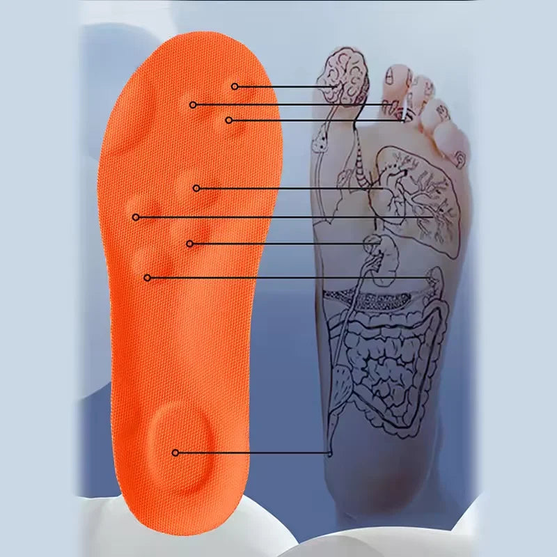Shock Absorbing Shoe Inserts - Orthopedic Comfort Insoles