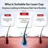 Hair Growth Red Light Cap - LED Therapy for Scalp & Hair