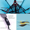 Portable Umbrella with Fan & Misting - Cooling Sun Shade
