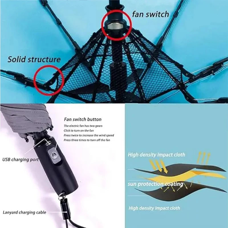 Portable Umbrella with Fan & Misting - Cooling Sun Shade